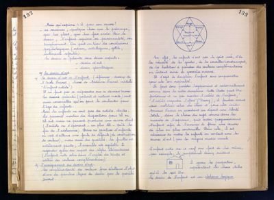 Les conférences pédagogiques (ill. 4 Tp 86, Cluny, 1963)