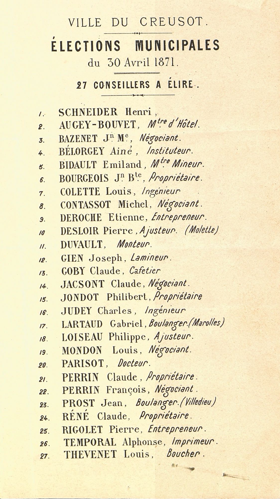 Personnel politique et élections