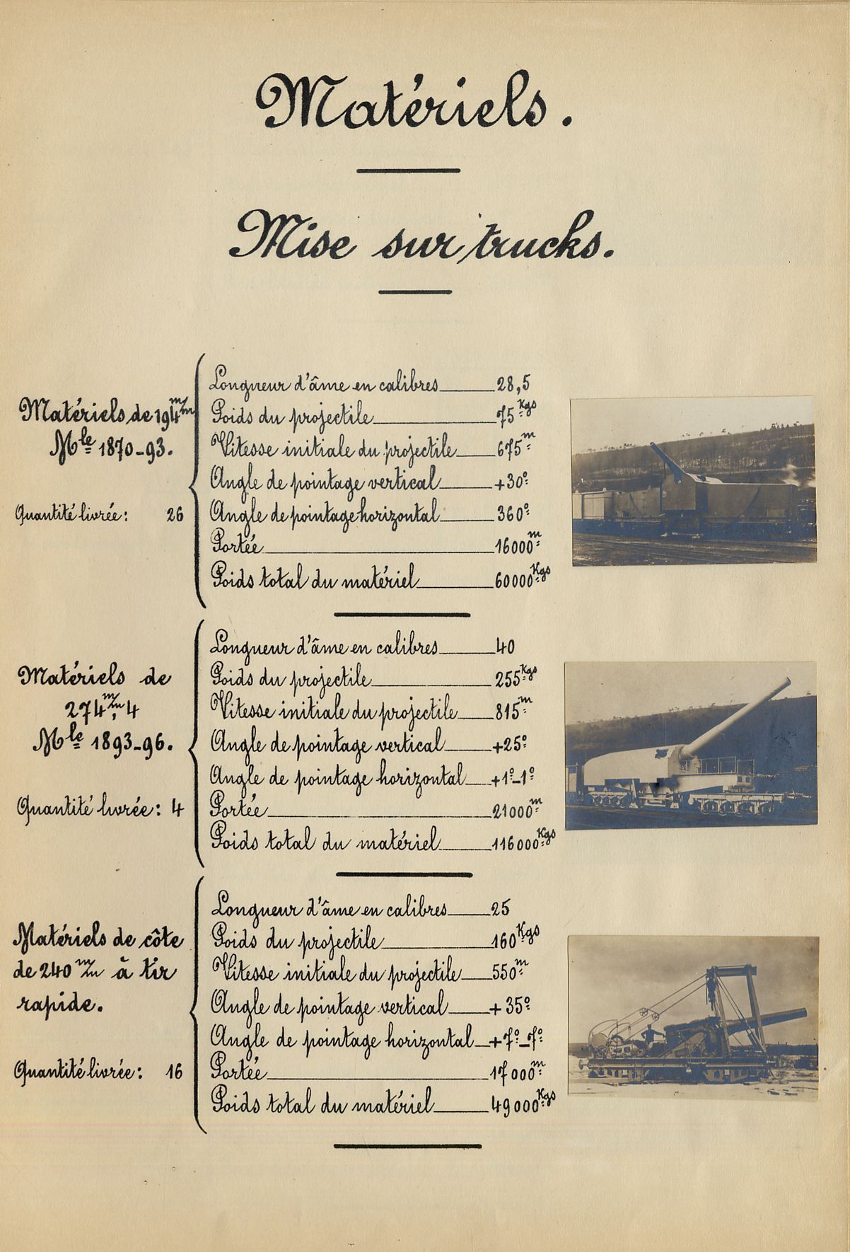 Ateliers de constructions mécaniques. Collection AFB SS1150-05-002.